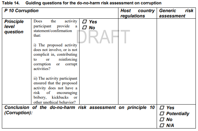 A questionnaire with text and a box</p>
<p>Description automatically generated with medium confidence