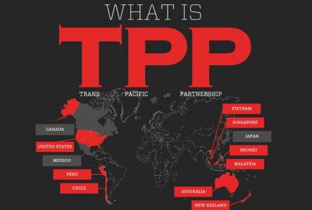 What is the Trans-Pacific Partnership?
